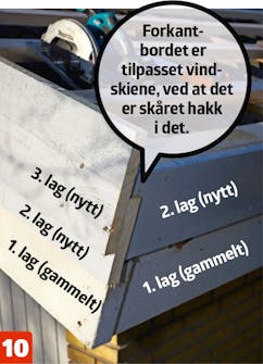 Legge nytt tak på gammelt tak Legge nytt tak på gammelt tak